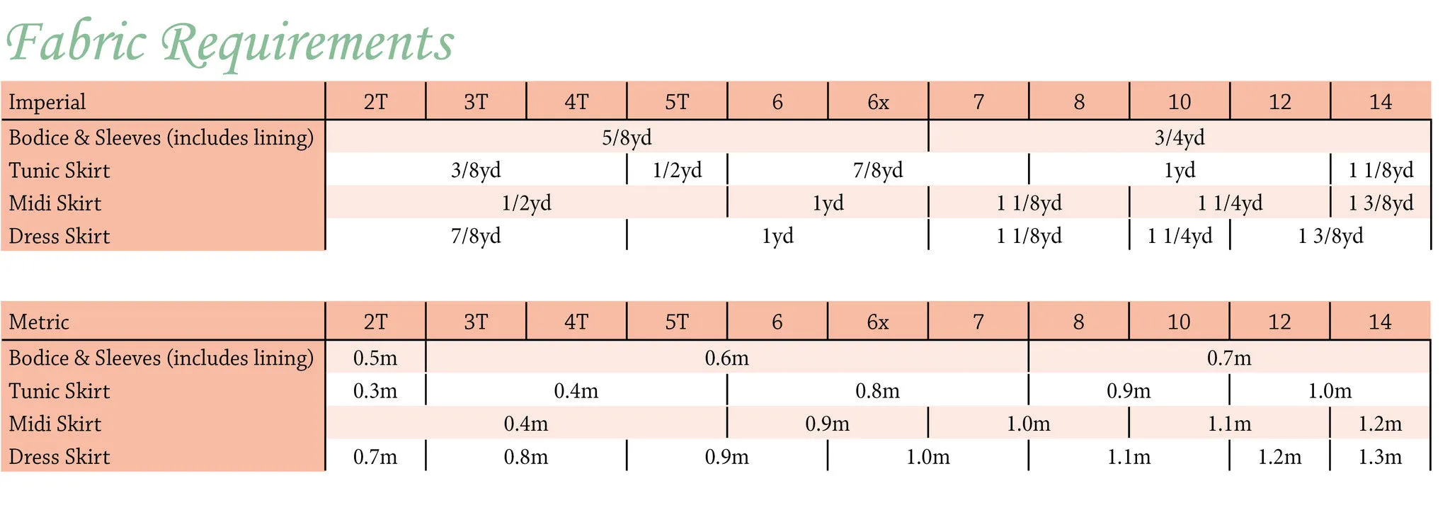 Boheme Sky PDF Pattern 2T-14yrs